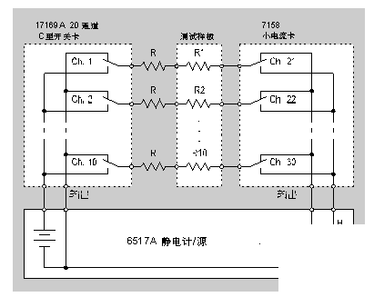 测试单块10电阻器样板的电路