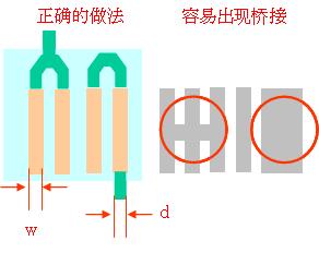 相邻的焊盘需要相连